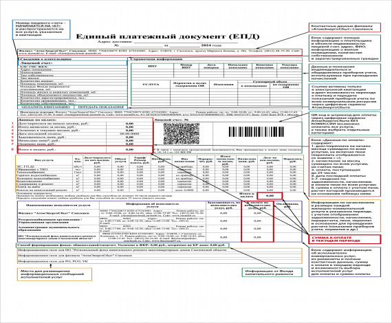 edinyj-platezhnyj-dokumen