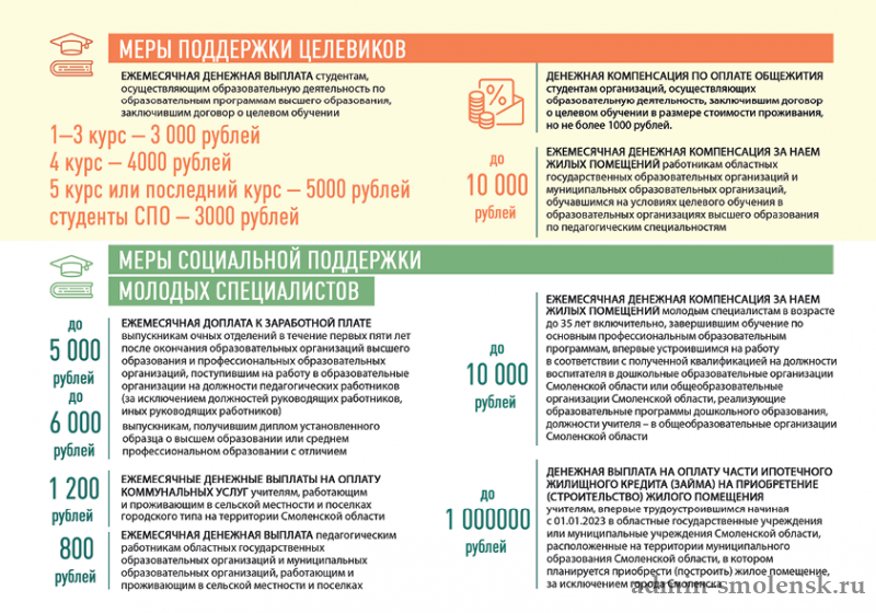 о мерах поддержки студентов, заключивших договор о целевом обучении и молодых специалистов - фото - 1