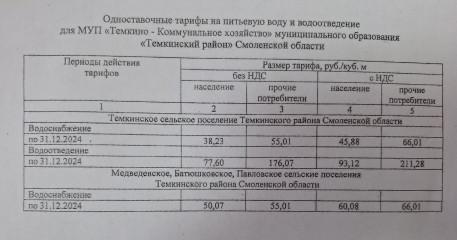 об установлении тарифов на водоснабжение и водоотведение МУП «Темкино - Коммунальное хозяйство» - фото - 1