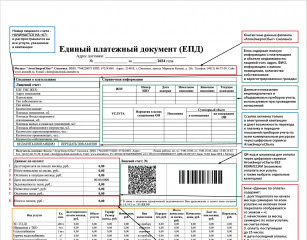 жители Темкинского района получат единую квитанцию за услуги ЖКХ от АтомЭнергоСбыта - фото - 1