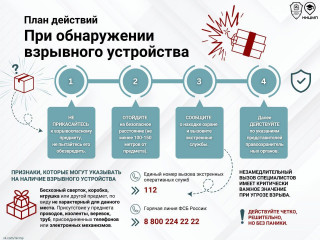 план действий при обнаружении взрывного устройства - фото - 1