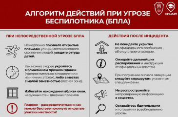 плакат с ключевыми правилами действий при атаке беспилотника - фото - 1