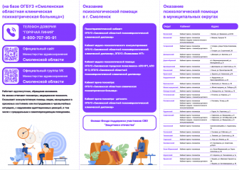 о возможностях получения психологической помощи на территории Смоленской области - фото - 1
