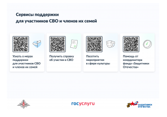 информационные ресурсы о мерах социальной поддержки участников СВО и членов их семей - фото - 1