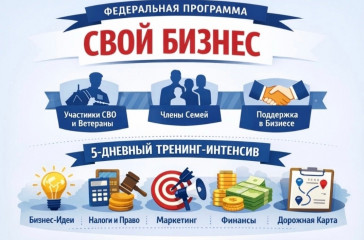 в Смоленской области в 2026 году пройдет Федеральная программа «СВОЙ бизнес» - фото - 1