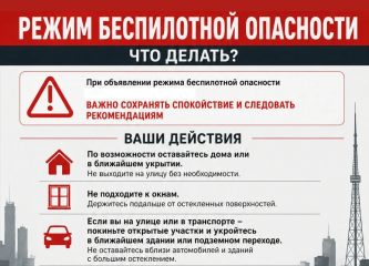 при угрозе атаки БПЛА важно действовать быстро и спокойно - фото - 1