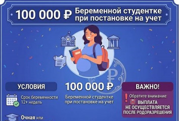 меры поддержки молодых семей - фото - 3