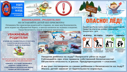 памятка на тему: Опасно! Тонкий лед - фото - 2
